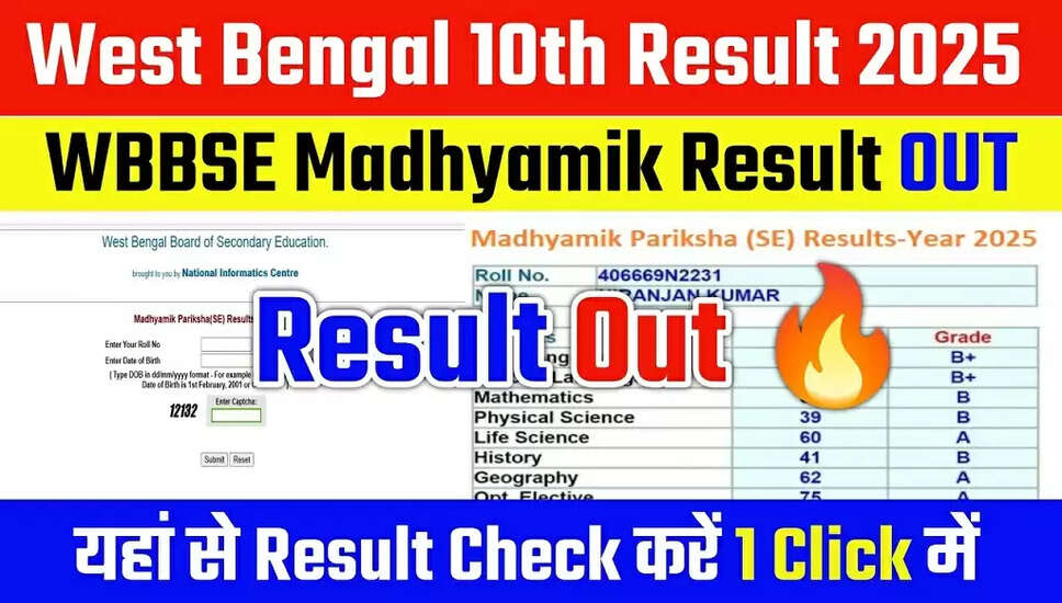 WBBSE बोर्ड 10वीं परिणाम 2025 की घोषणा