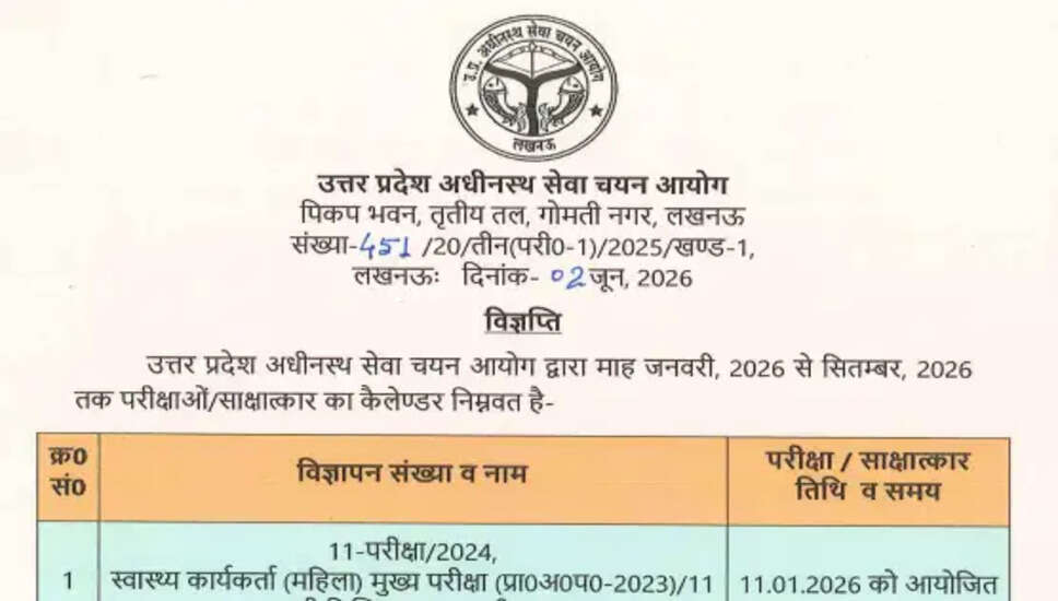 UPSSSC परीक्षा कैलेंडर 2026 जारी, जनवरी से सितंबर तक के परीक्षा कार्यक्रम की जानकारी