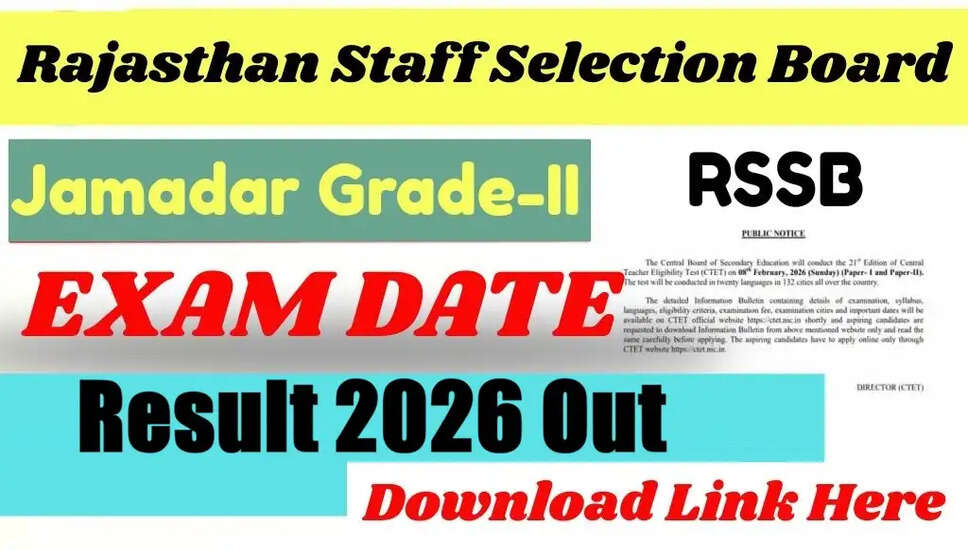 RSSB Jamadar Grade-II Result 2026: Latest Updates