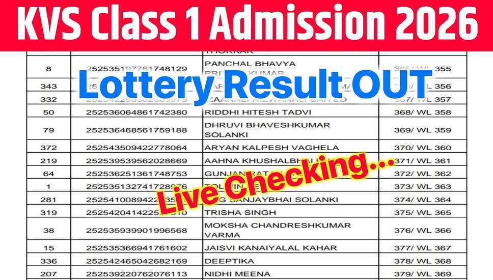 Kendriya Vidyalaya KVS Class 1 Lottery Result 2026 Announced