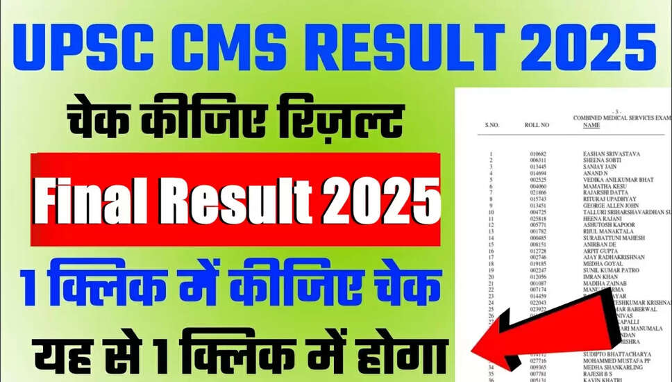 UPSC CMS 2025 का अंतिम परिणाम और अंक जारी