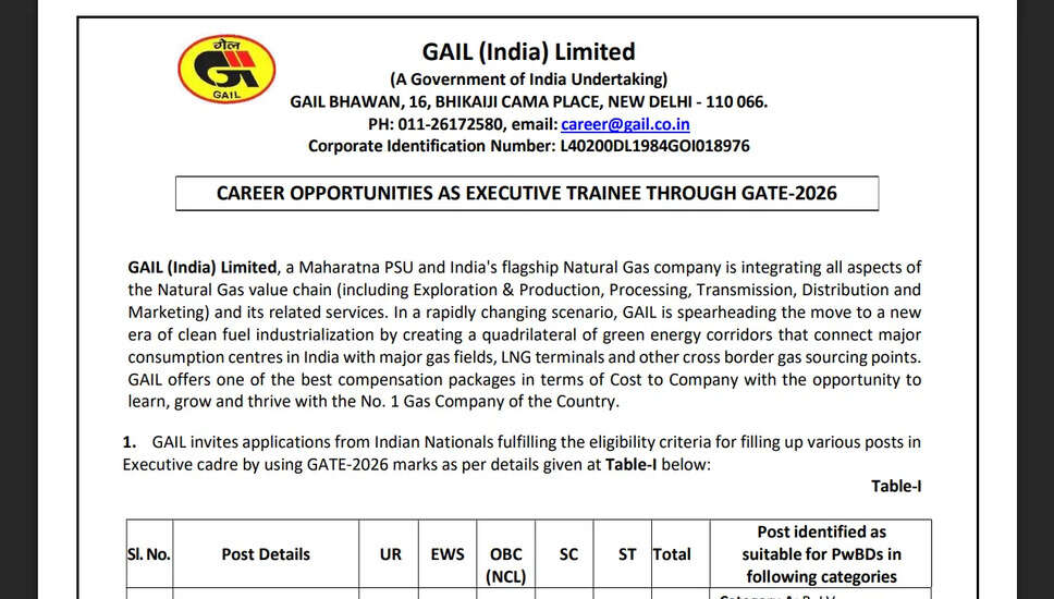 GAIL में कार्यकारी प्रशिक्षु भर्ती 2026 | GATE 2026 के माध्यम से आवेदन करें