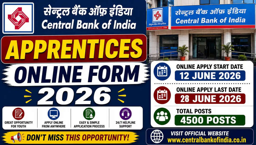 Central Bank of India Apprentice Recruitment 2026: Apply for 4500 Vacancies