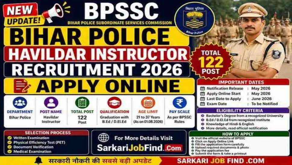 Bihar Police Havildar Instructor Recruitment 2026: Apply for 122 Vacancies