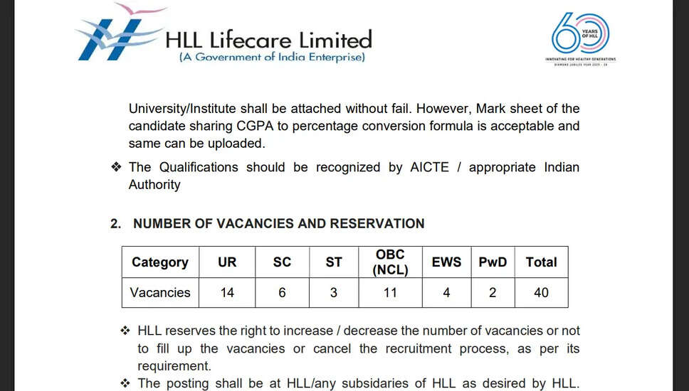 HLL प्रबंधन प्रशिक्षु भर्ती 2026: आवेदन प्रक्रिया और विवरण