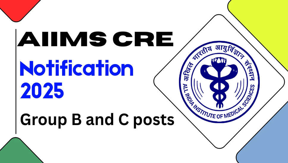 AIIMS CRE Group B और C परीक्षा शहर विवरण 2025