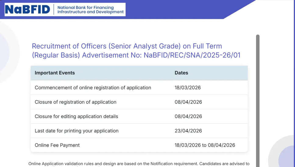 NaBFID में सीनियर एनालिस्ट के लिए भर्ती 2026 | ऑनलाइन आवेदन प्रक्रिया