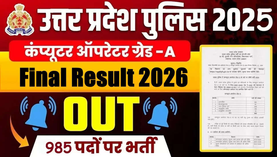 UP पुलिस कंप्यूटर ऑपरेटर का अंतिम परिणाम 2026 जारी