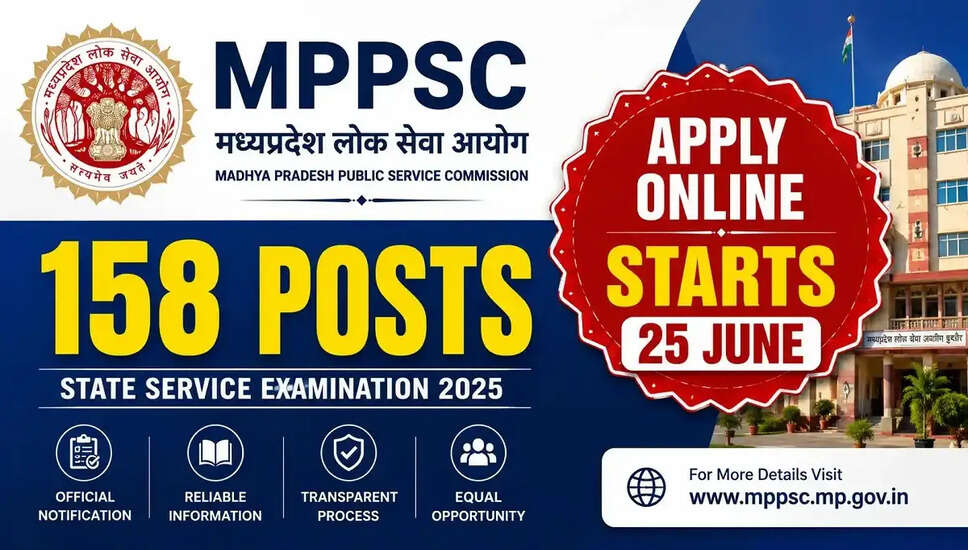 MPPSC राज्य सेवा SSE मुख्य परीक्षा ऑनलाइन फॉर्म 2026 की अधिसूचना