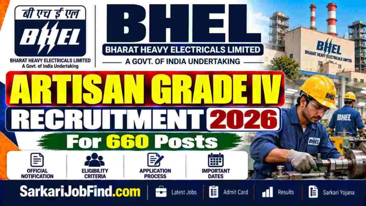 BHEL Artisan Grade IV भर्ती 2026: 660 पदों के लिए ऑनलाइन आवेदन करें