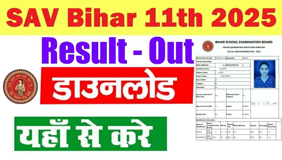 SAV बिहार कक्षा 11 का परिणाम 2025-27 जारी