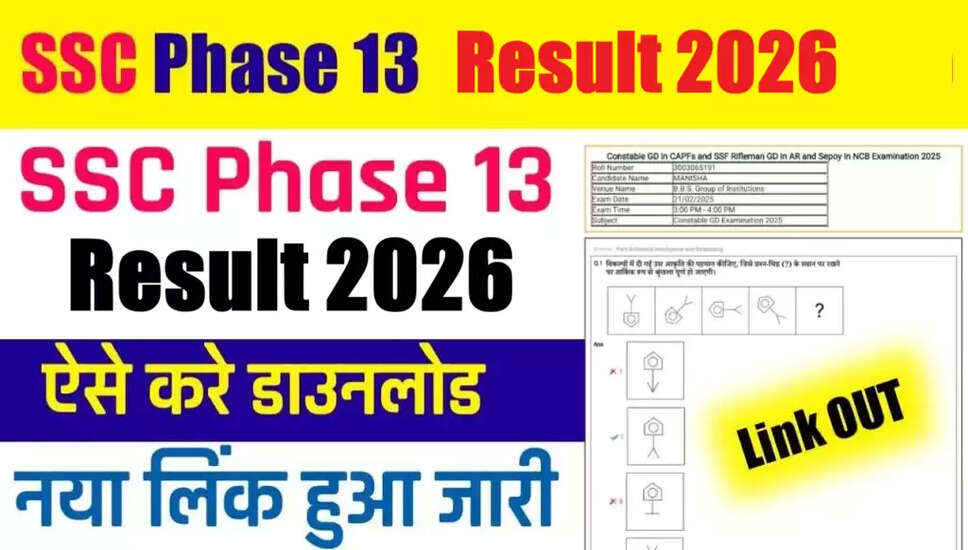 SSC चयन पोस्ट चरण XIII परिणाम 2026 की घोषणा