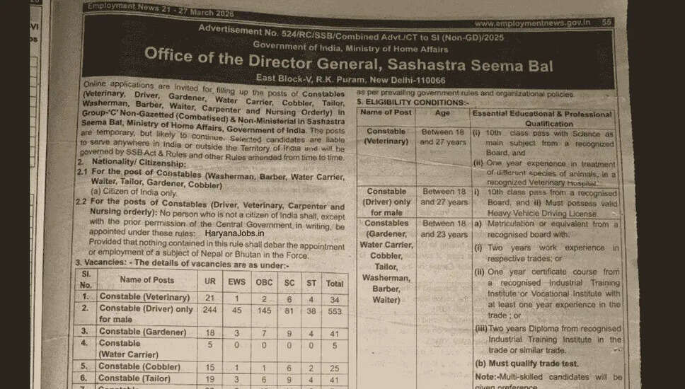 SSB कांस्टेबल भर्ती 2026: 827 पदों के लिए ऑनलाइन आवेदन करें