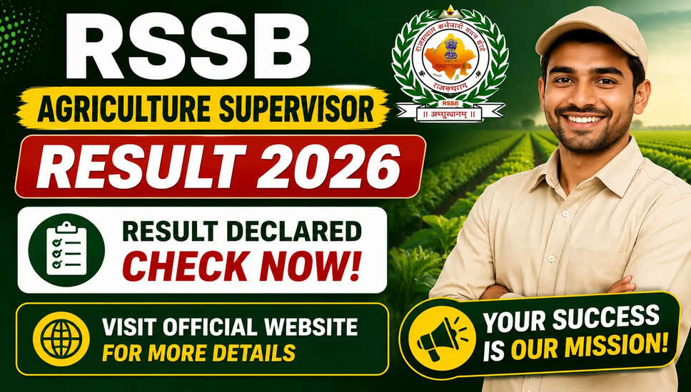 RSSB कृषि पर्यवेक्षक परिणाम 2026 की घोषणा