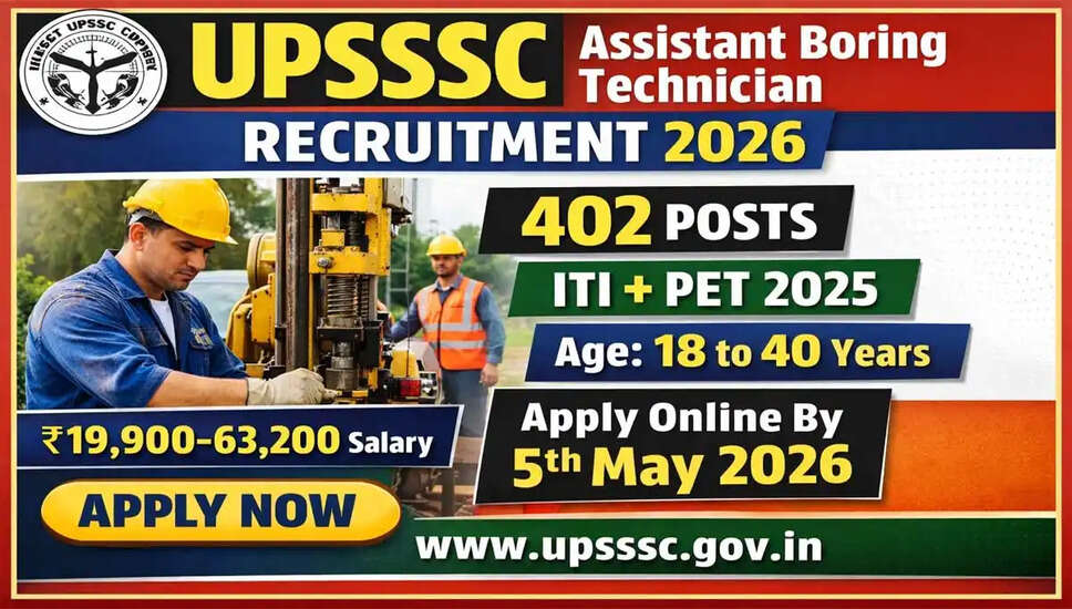 UPSSSC असिस्टेंट बोरिंग तकनीशियन भर्ती 2026 की घोषणा