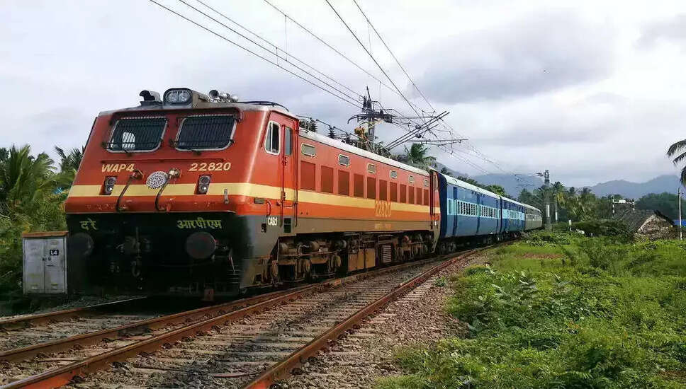 RRB ग्रुप D परीक्षा के लिए प्रवेश पत्र जारी होने की तिथि