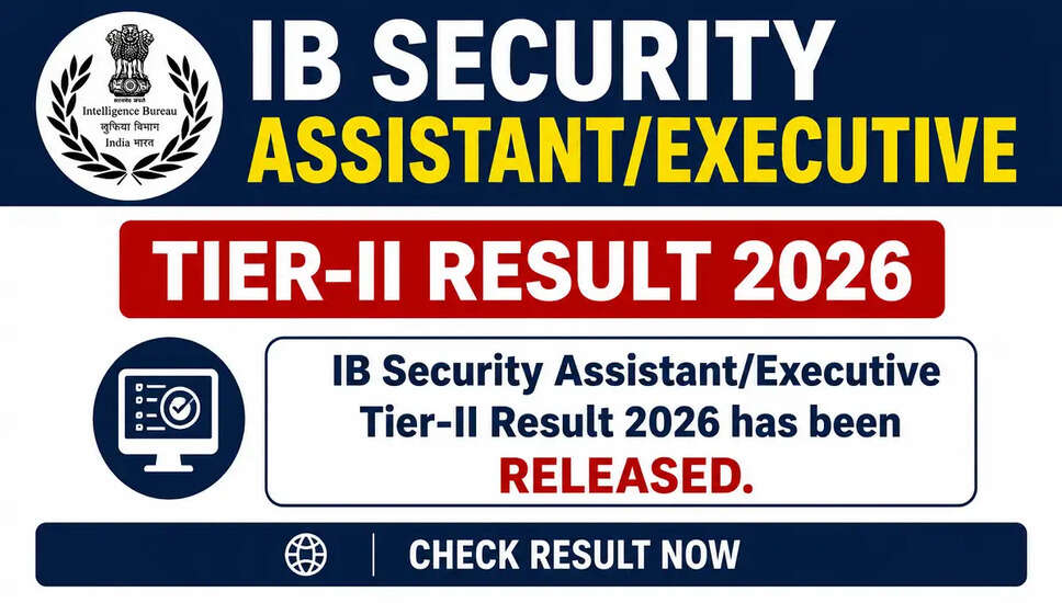 IB सुरक्षा सहायक/कार्यकारी टियर-II परिणाम 2026 की घोषणा