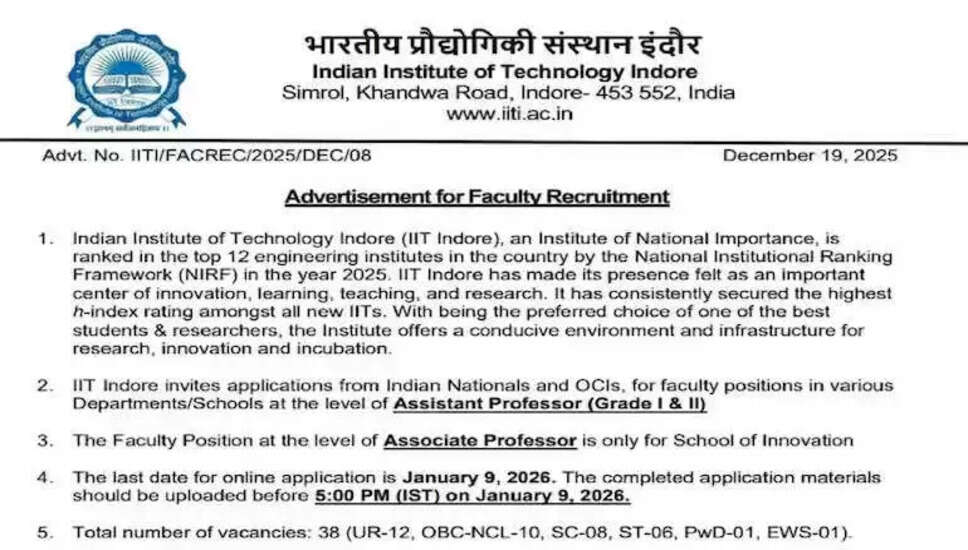 IIT इंदौर में फैकल्टी पदों के लिए भर्ती 2025: आवेदन प्रक्रिया और आवश्यकताएँ