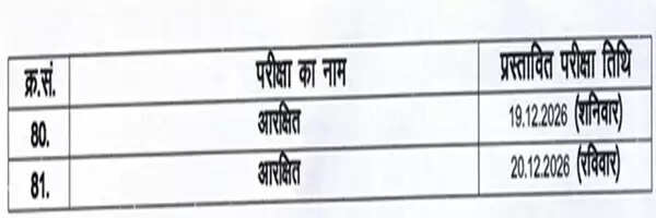 UPPSC 2026 परीक्षा कार्यक्रम की घोषणा: जानें महत्वपूर्ण तिथियाँ