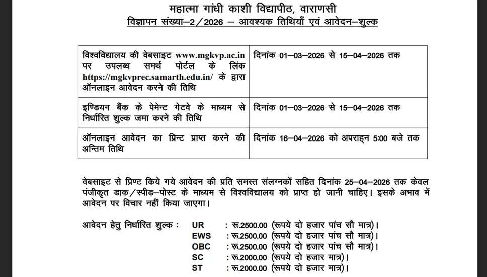 MGKVP में शिक्षण पदों के लिए भर्ती 2026: 92 पदों के लिए ऑनलाइन आवेदन करें
