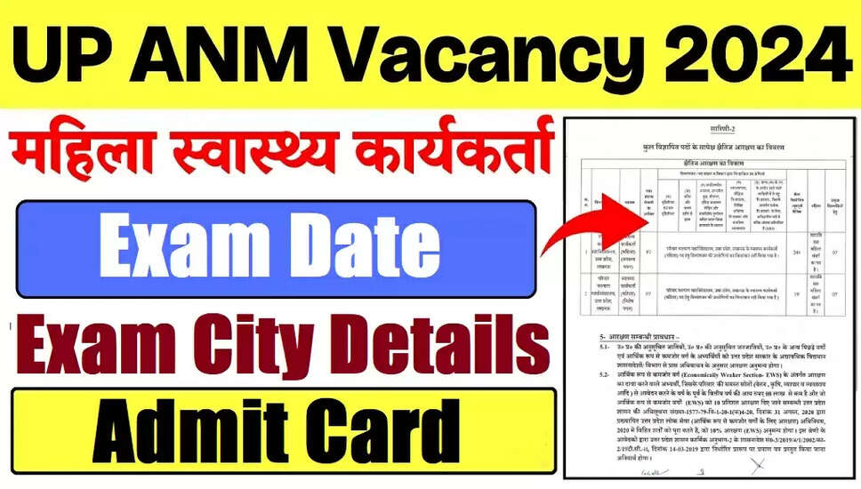 UPSSSC महिला स्वास्थ्य कार्यकर्ता एडमिट कार्ड 2026 जारी
