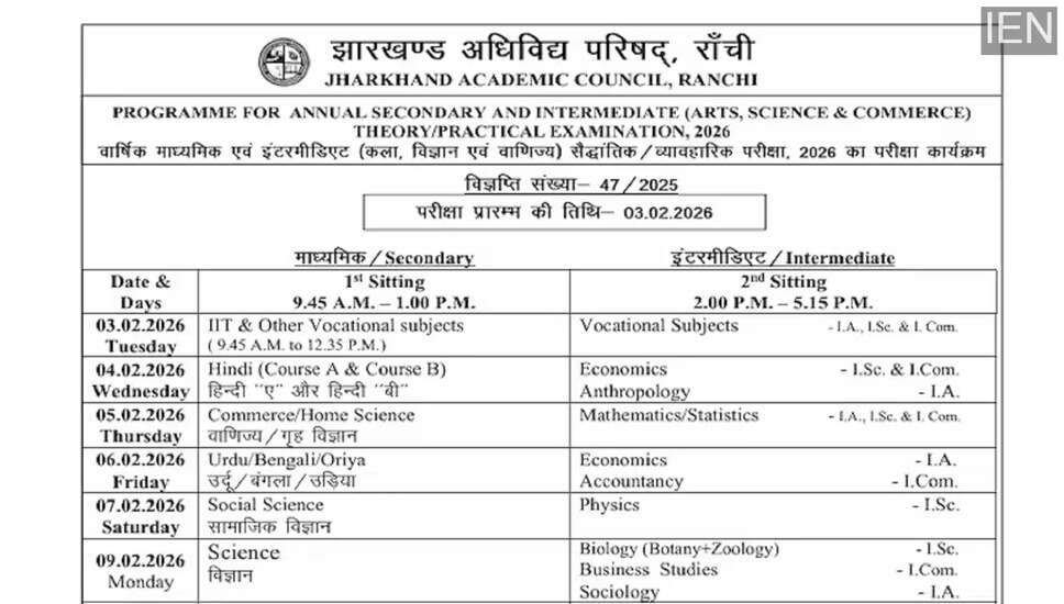 झारखंड बोर्ड परीक्षा 2026 का कार्यक्रम घोषित: जानें महत्वपूर्ण तिथियाँ और विवरण