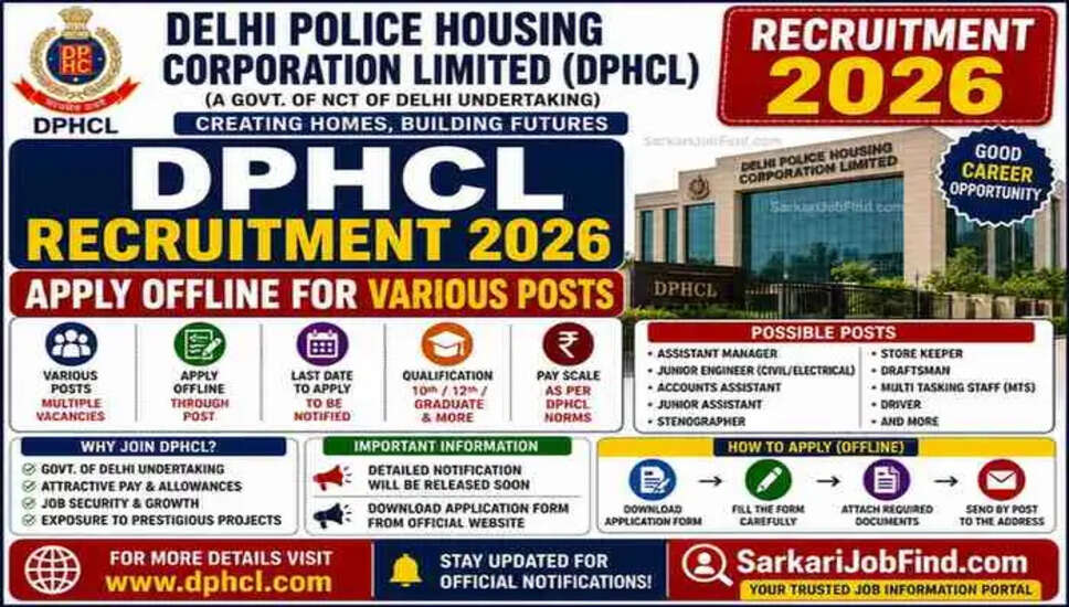 Delhi Police Housing Corporation Limited DPHCL 2026 भर्ती के लिए आवेदन करें