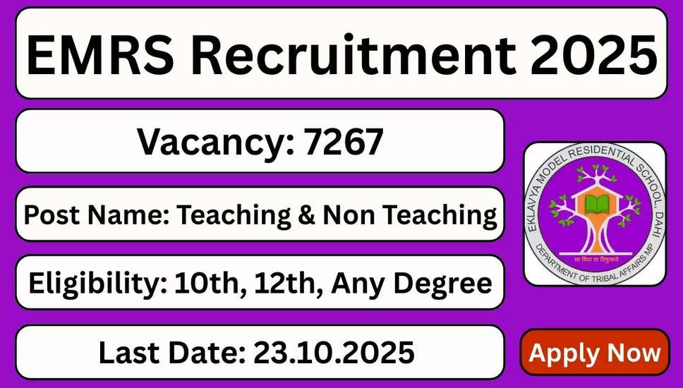 EMRS शिक्षण एवं गैर-शिक्षण भर्ती 2025 की अधिसूचना जारी
