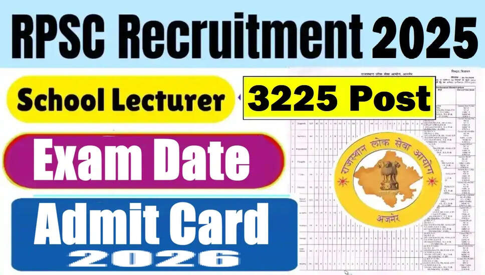 RPSC 1st Grade Teacher Exam Date 2026: Complete Details