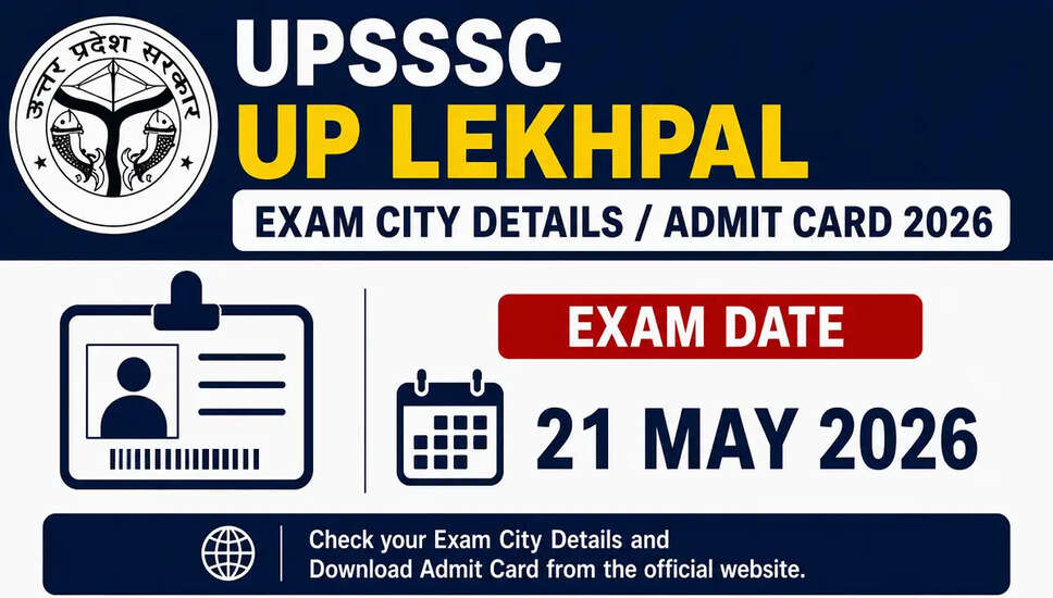 UPSSSC लेखपाल परीक्षा शहर विवरण 2026 की जानकारी