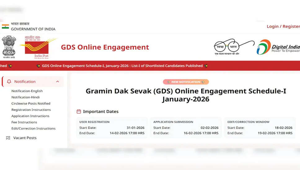 India Post GDS Recruitment 2026: Merit List and Verification Process Details