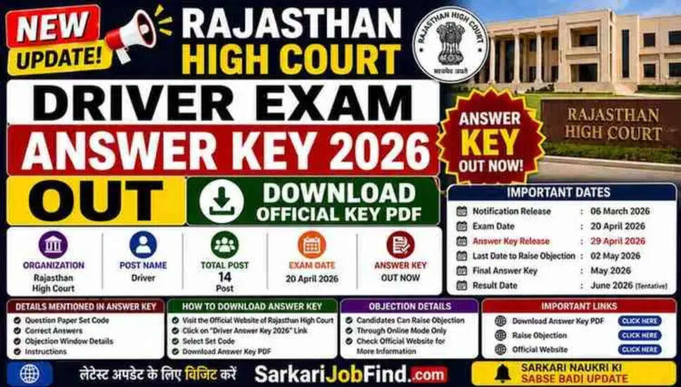 राजस्थान उच्च न्यायालय ड्राइवर उत्तर कुंजी 2026 जारी, आधिकारिक पीडीएफ डाउनलोड करें