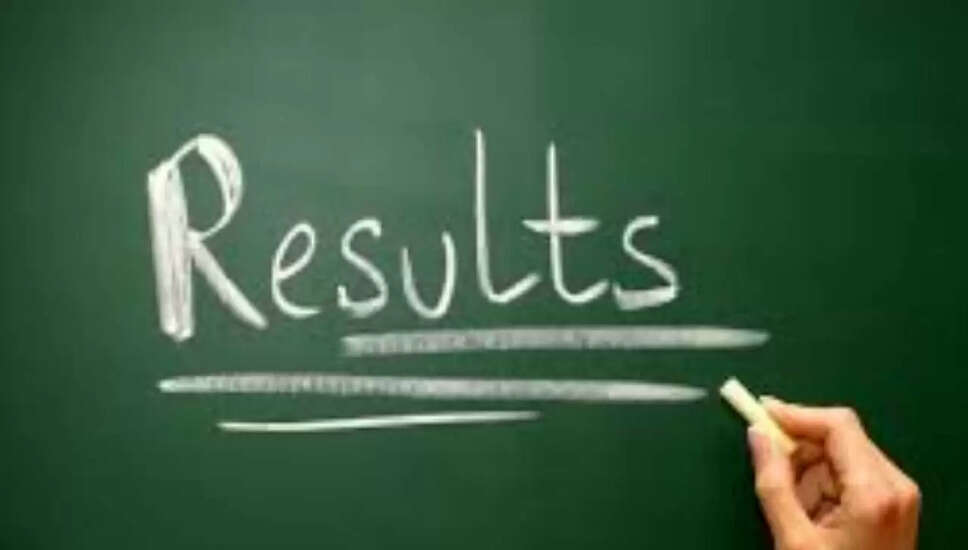 यूपीपीएससी ने पीसीएस मुख्य परीक्षा 2024 का परिणाम जारी किया