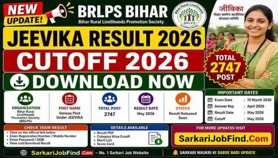 BRLPS बिहार JEEVIKA 2026 परिणाम और कटऑफ की जानकारी