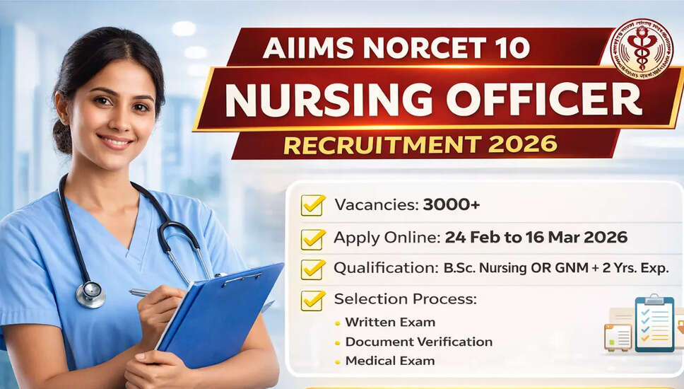 AIIMS नर्सिंग ऑफिसर NORCET 10वीं भर्ती 2026 की घोषणा