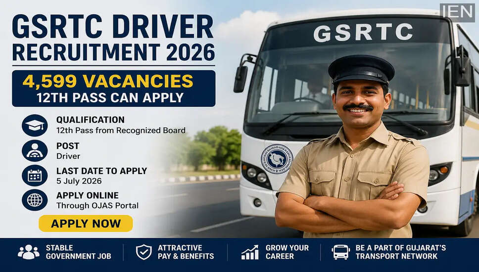 Gujarat State Road Transport Corporation Driver Recruitment 2026: Apply Now for 4,599 Positions