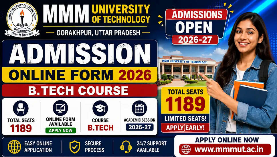 MMM विश्वविद्यालय प्रौद्योगिकी प्रवेश ऑनलाइन फॉर्म 2026 की जानकारी