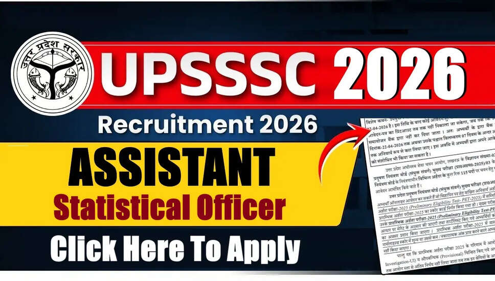 UPSSSC सहायक सांख्यिकी अधिकारी भर्ती 2026 की अधिसूचना जारी