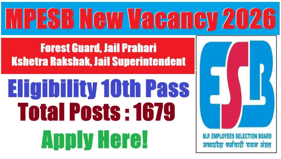 MPESB वन रक्षक और जेल प्रहरी भर्ती 2026 के लिए आवेदन प्रक्रिया शुरू