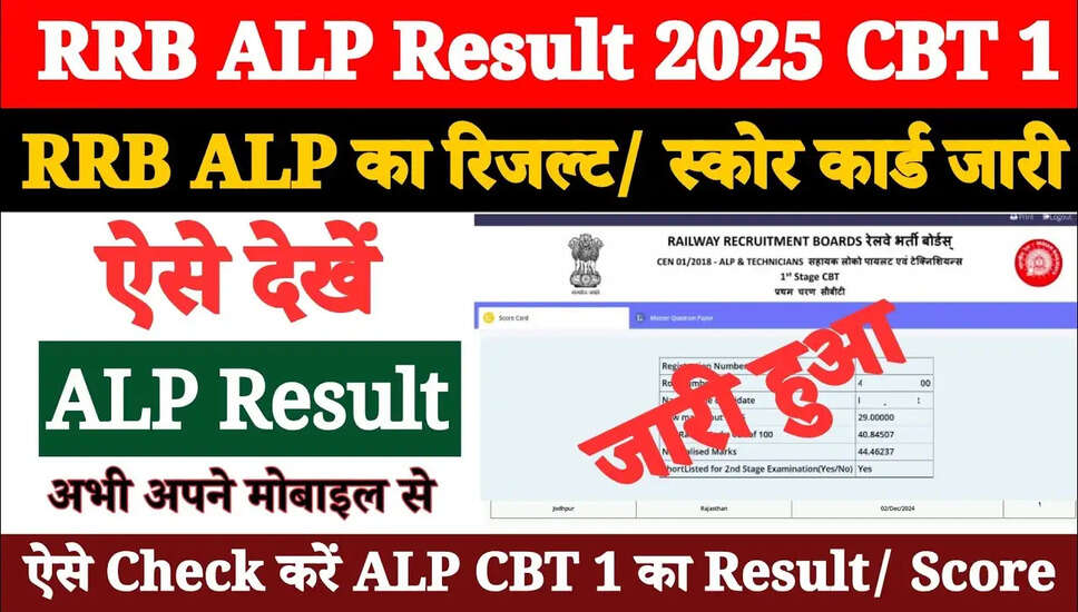 RRB ALP 01/2025 CBT-I परिणाम 2026 की घोषणा
