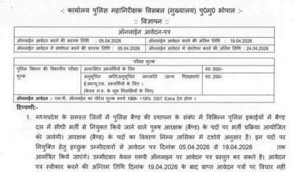 2026 में MP पुलिस बैंड भर्ती के लिए अधिसूचना जारी | ऑनलाइन आवेदन प्रक्रिया