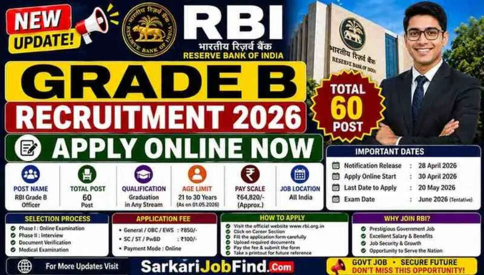 आरबीआई ग्रेड बी भर्ती 2026 के लिए ऑनलाइन आवेदन करें - 60 पदों के लिए