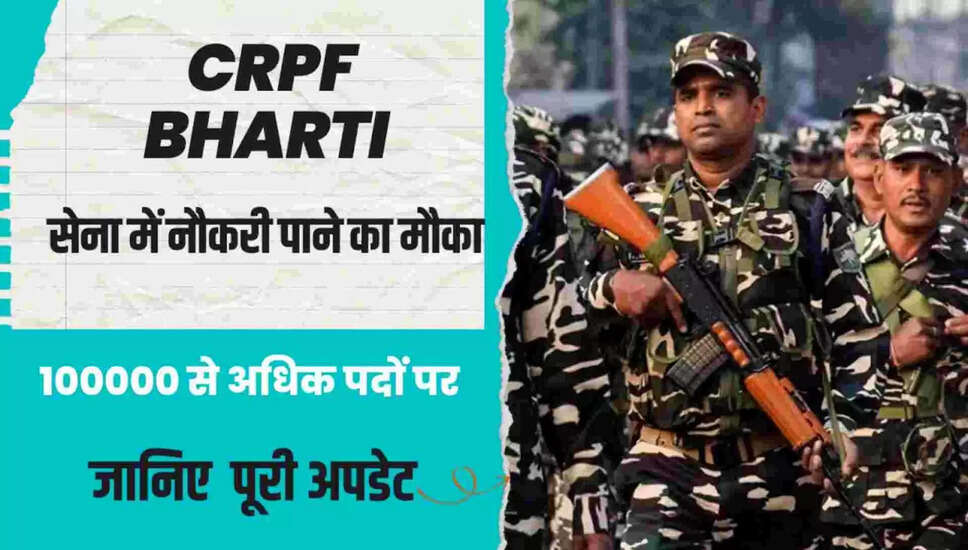 CRPF नई भर्ती 2025: 12970 कांस्टेबल पदों के लिए आवेदन करें