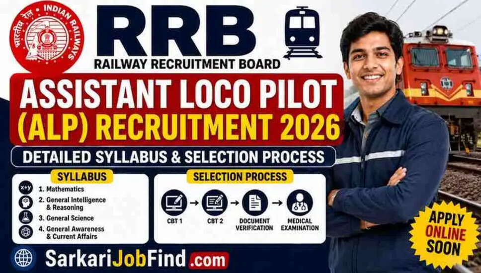RRB सहायक लोको पायलट (ALP) भर्ती 2026: विस्तृत पाठ्यक्रम और चयन प्रक्रिया
