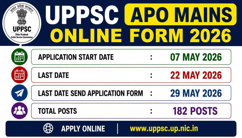 UPPSC APO Mains Online Form 2026: आवेदन प्रक्रिया और महत्वपूर्ण जानकारी
