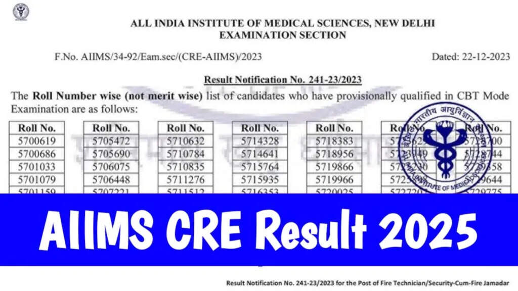 AIIMS CRE 2025 परिणाम जारी: 4500+ पदों के लिए भर्ती