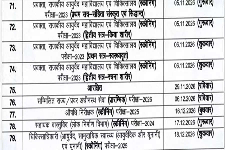 UPPSC 2026 परीक्षा कार्यक्रम की घोषणा: जानें महत्वपूर्ण तिथियाँ