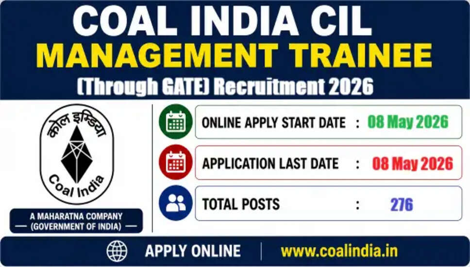 Coal India CIL Management Trainee MT Recruitment 2026: Apply Now