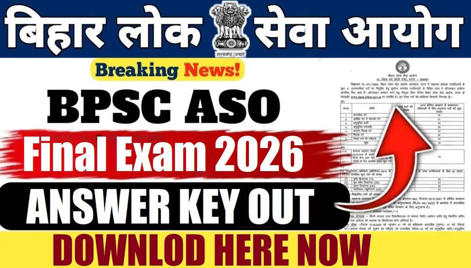 BPSC ASO 2026: अंतिम उत्तर कुंजी जारी