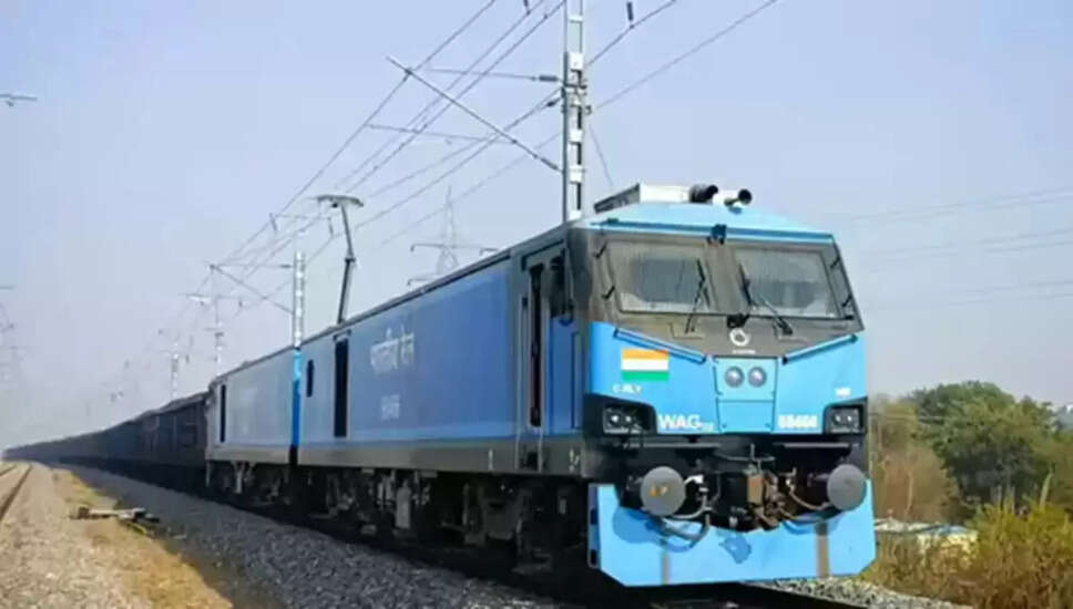 रेलवे NTPC UG भर्ती 2025: 3050 पदों के लिए आवेदन प्रक्रिया शुरू
